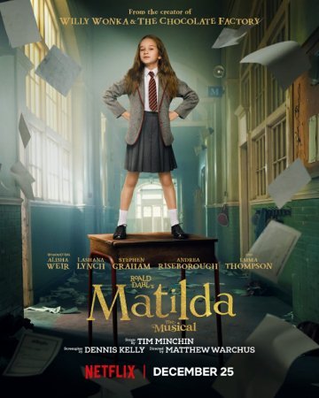 Matilda 2 Premyera (2022) O'zbek Uzbek tilida 1080p 720p FULL HD Tarjima kino Skachat